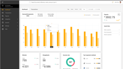 Paysuite Embedded Payment Solutions Platform Dashboard