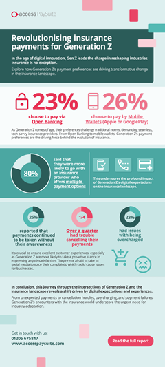Infographic PAYSUITE Insurance 240422 (1)