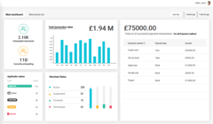 Paysuite Embedded Payments Facilitation Platform Main Dashboard